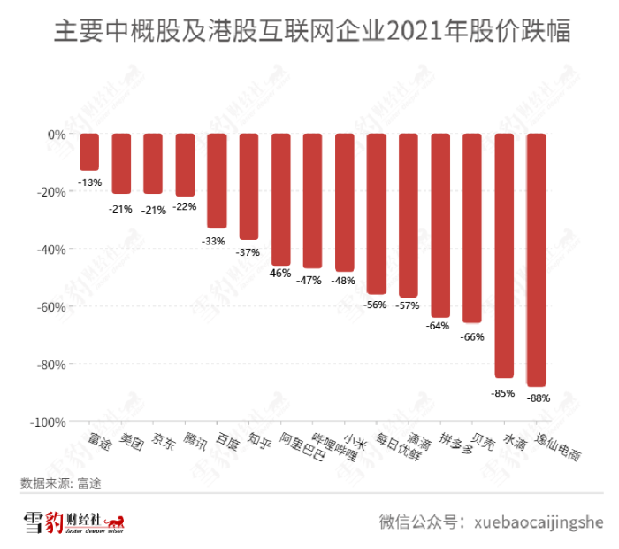 下沉市场，让天下都是难做的生意？